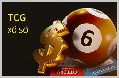 Trò chơi nổ hũ ae388 login